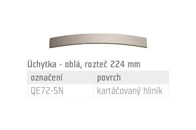 úchytky