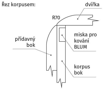 OBLÝ ROH PRE VÁŠ NÁBYTOK OD TRACHEA WOOD