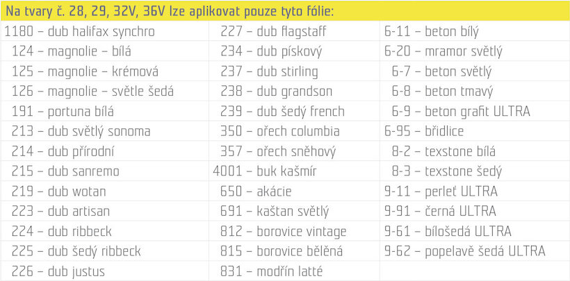 Novinky