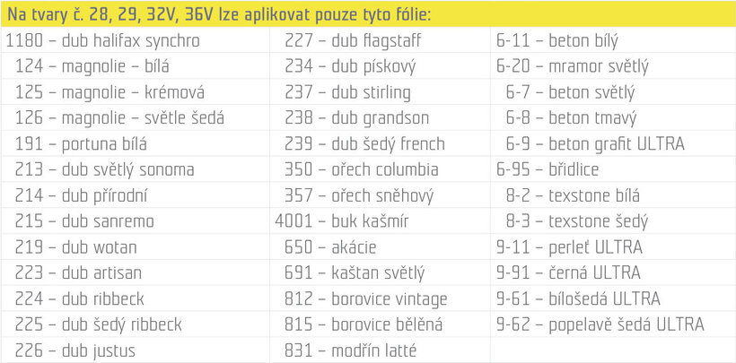 NOVÉ TVARY FRÉZOVANIE T.CLASSIC 2022