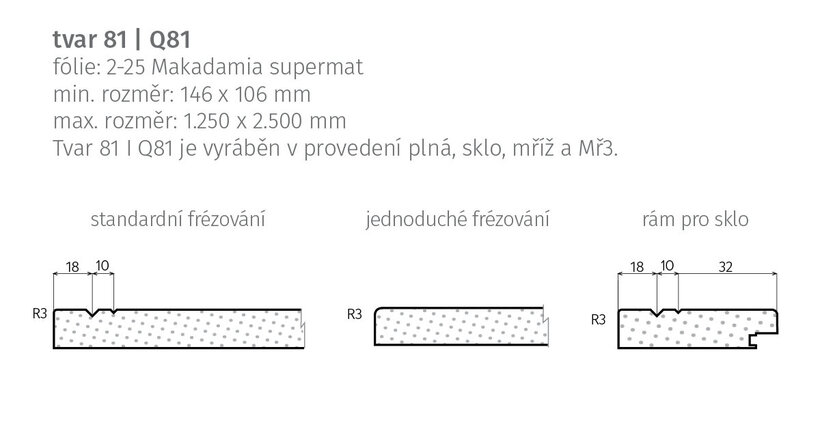 tvar 81 – nákres