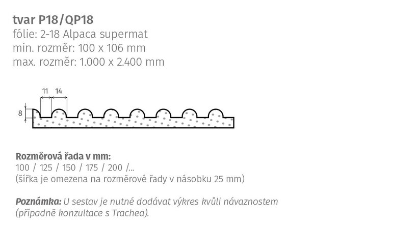 tvar P18/QP18 – nákres
