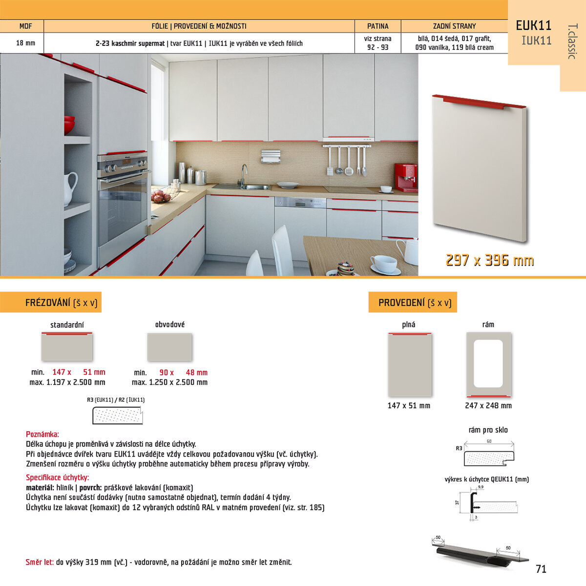 tvar IUK11